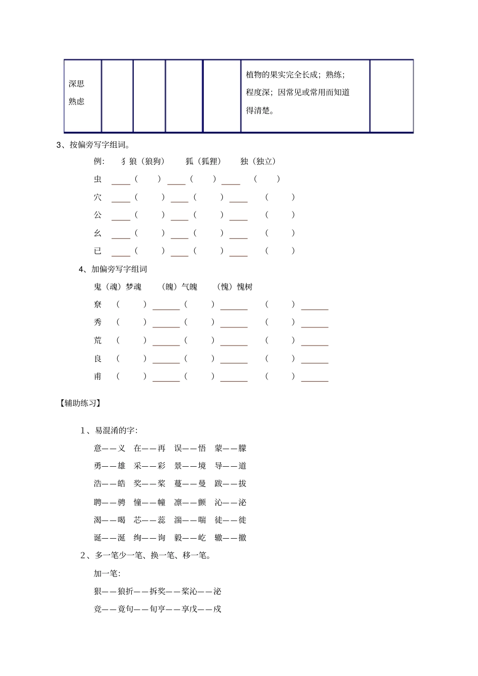 六年级语文复习资料人教版_第2页