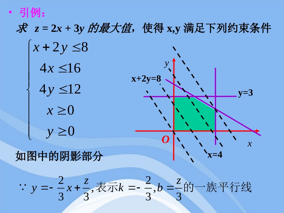 高中数学 简单的线性规划问题1课件 新人教A版必修5 课件_第2页