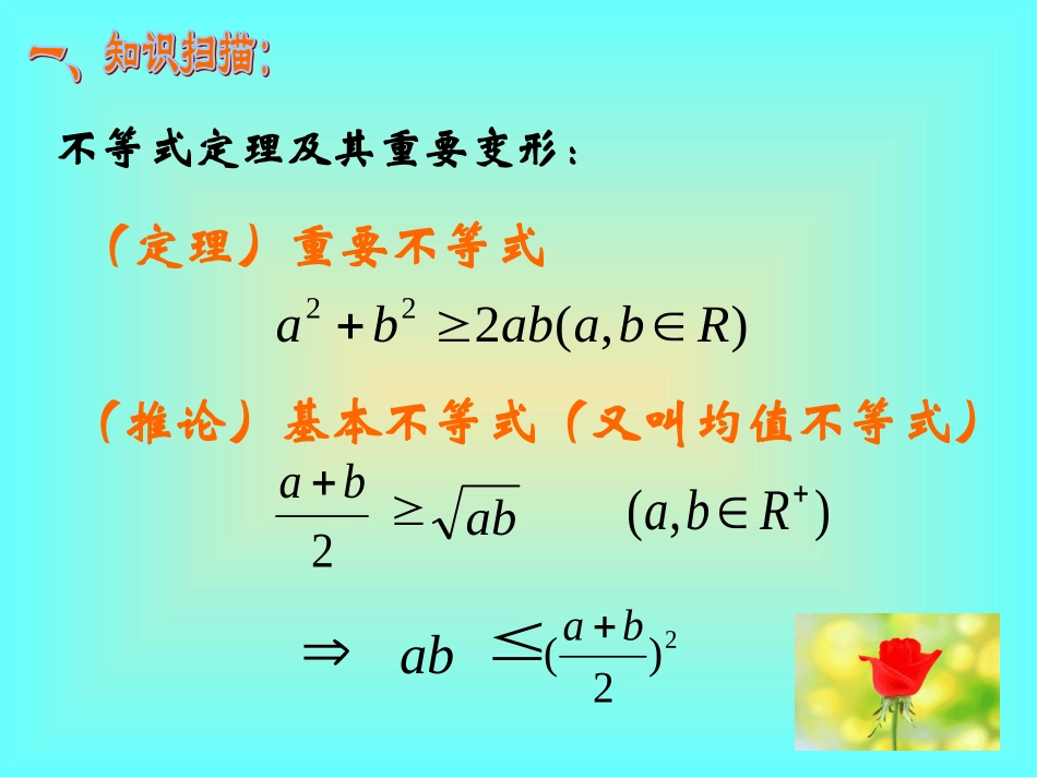 高中数学 (基本不等式复习)课件 新人教A版选修4-5 课件_第3页