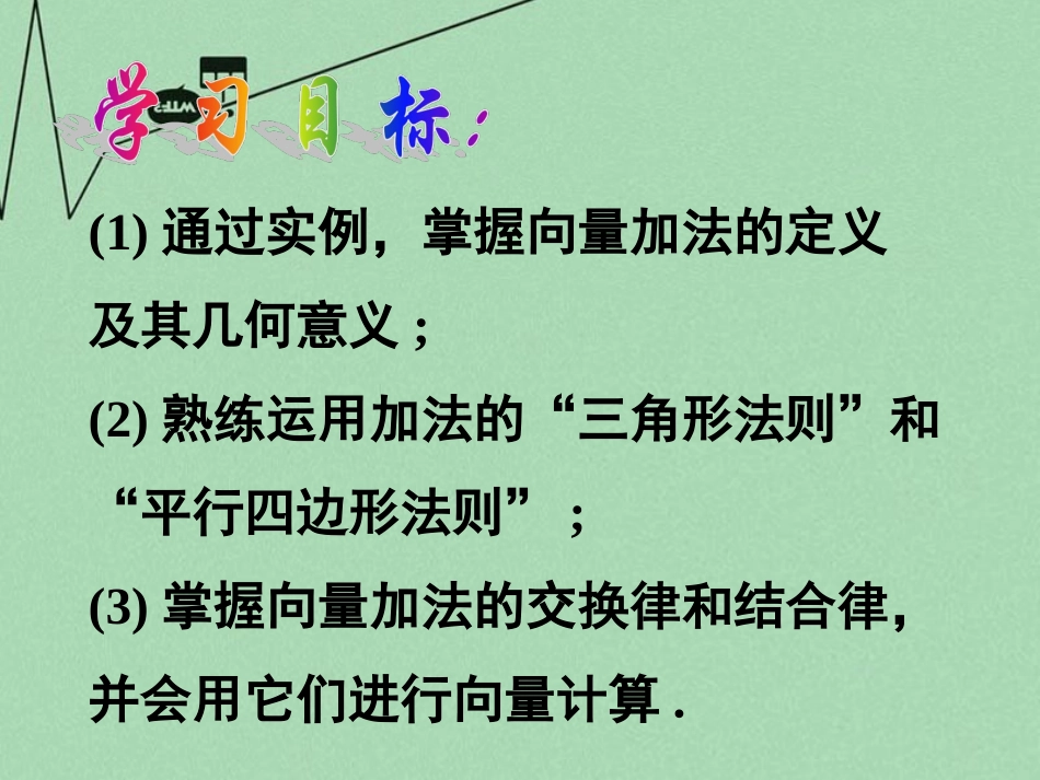 高中数学 221向量的加法运算及其几何意义教学课件 新人教A版必修4 课件_第2页