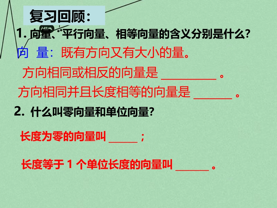 高中数学 221向量的加法运算及其几何意义教学课件 新人教A版必修4 课件_第3页