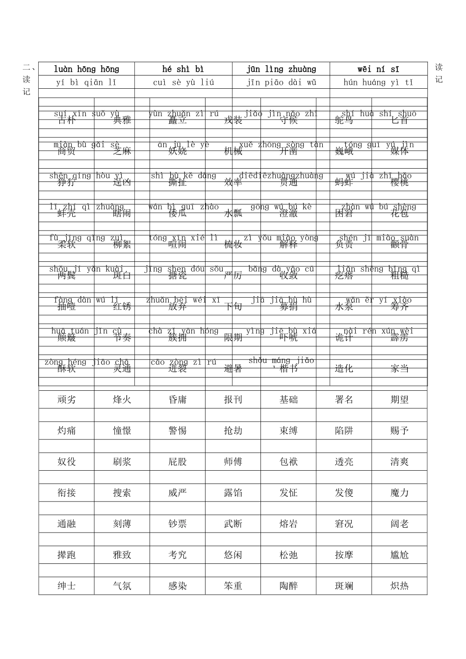 人教版五年级语文下册总复习资料_第2页