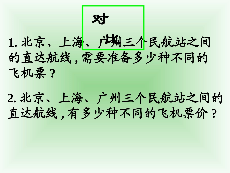 高二数学选修二(组合)课件_第3页
