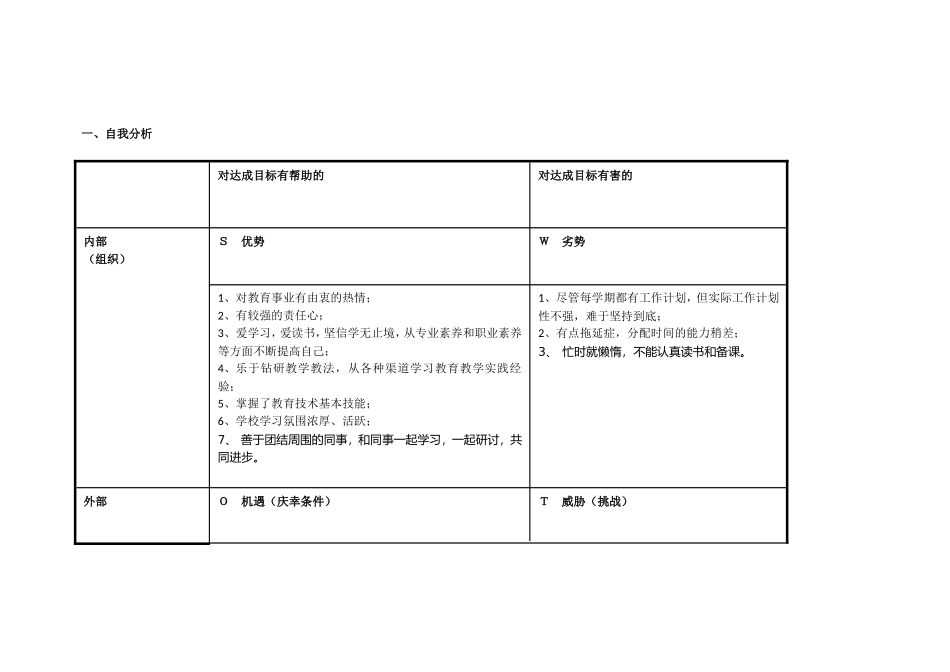 我的个人分析表单_第1页