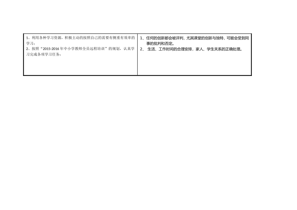 我的个人分析表单_第3页