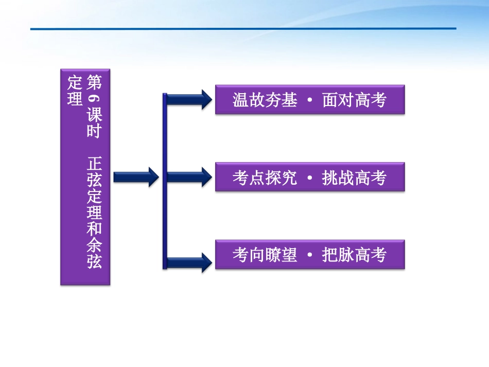 高考数学总复习 第3章第6课时正弦定理和余弦定理精品课件 文 新人教A版 课件_第2页