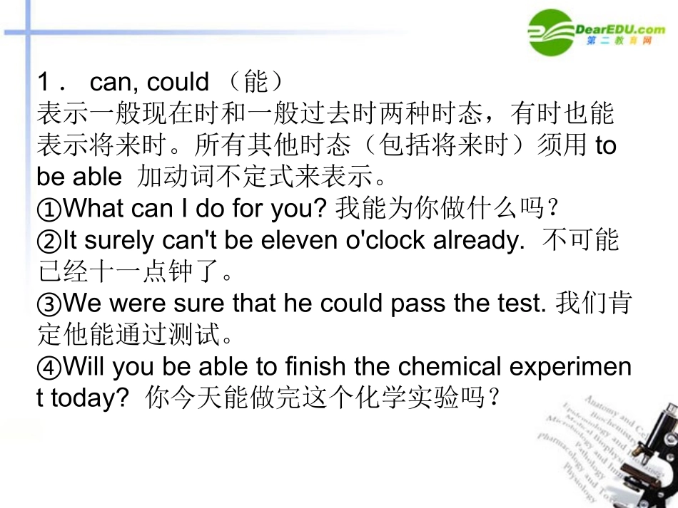 高考英语 Model verbs 情态动词总结课件_第1页