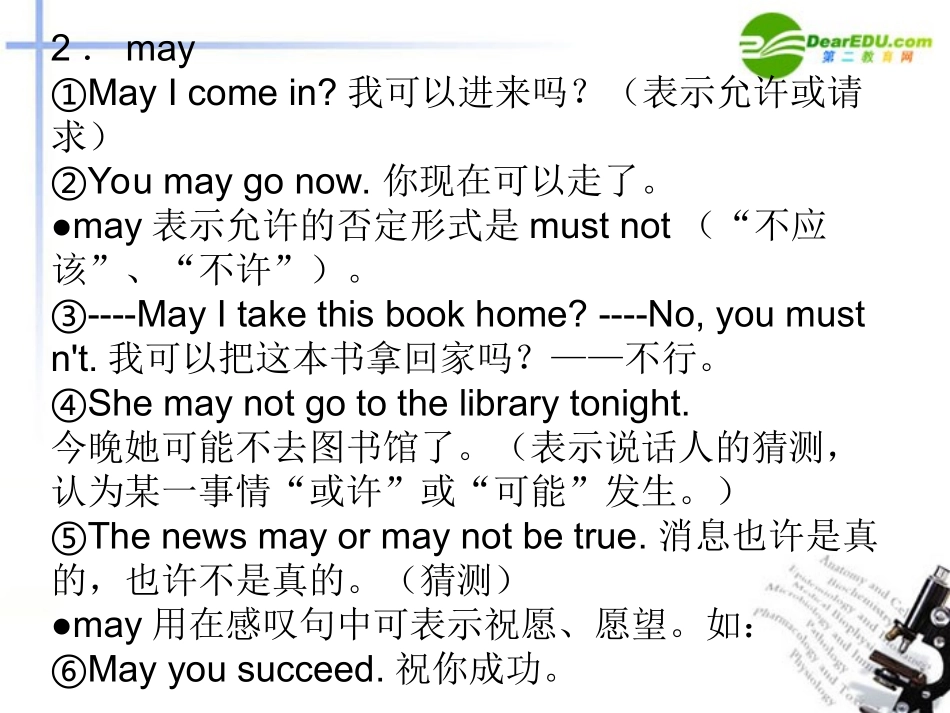 高考英语 Model verbs 情态动词总结课件_第2页