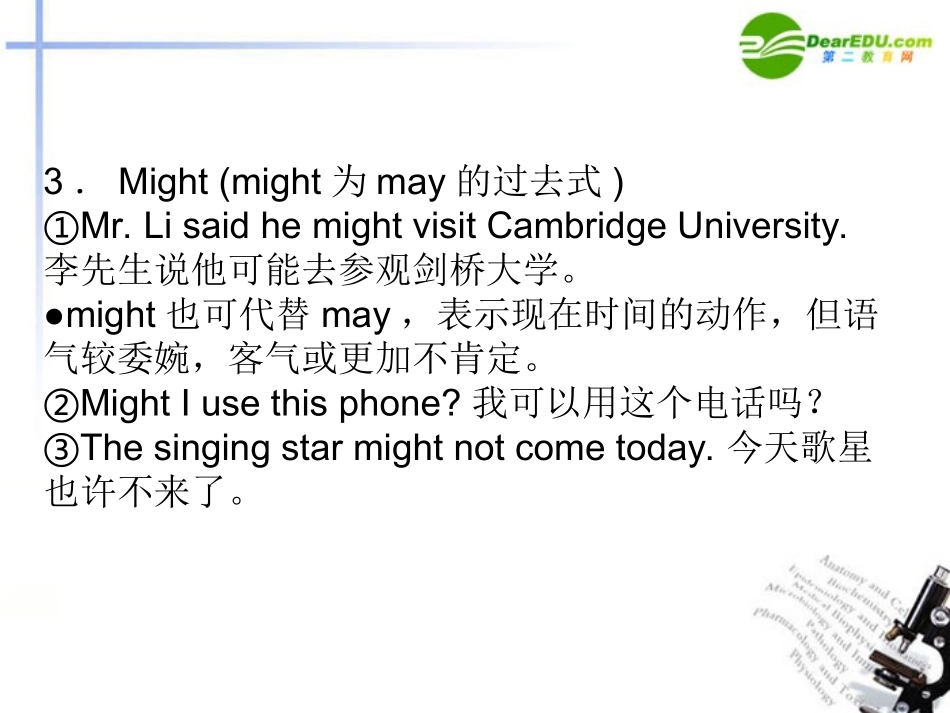 高考英语 Model verbs 情态动词总结课件_第3页