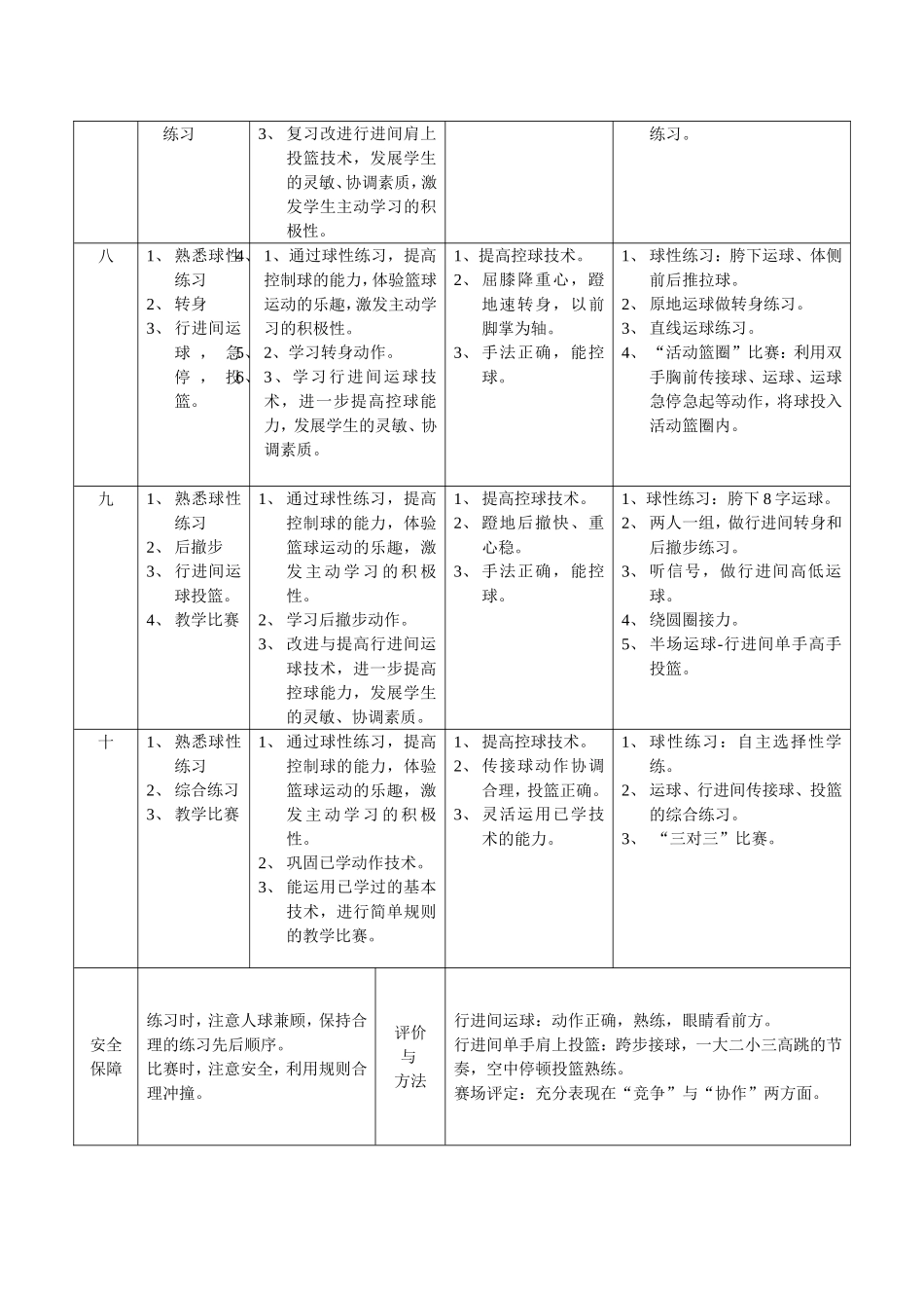 八年级篮球单元计划及第五课教案_第3页