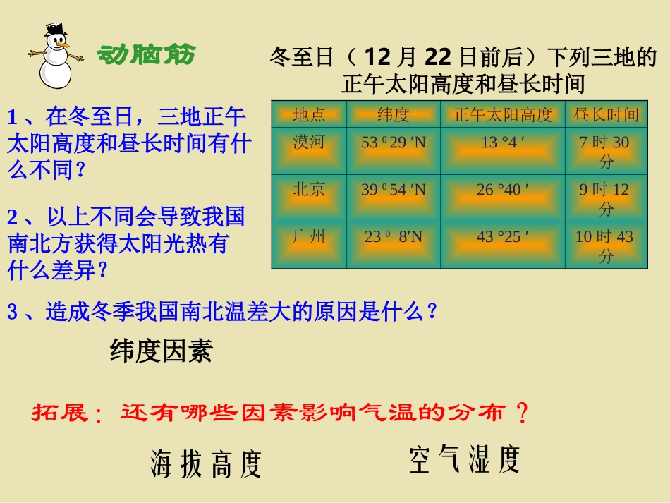 南北气温的差异_第3页