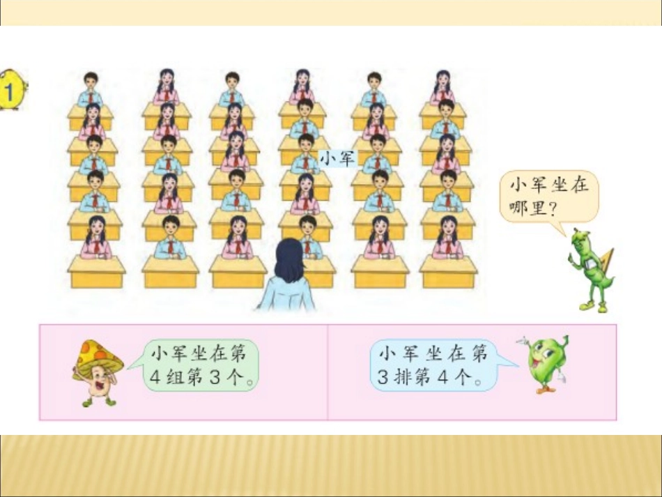 2015大练兵课件用数对确定位置_第3页