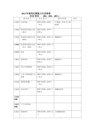 2015年高考历史科后期复习日安排表282