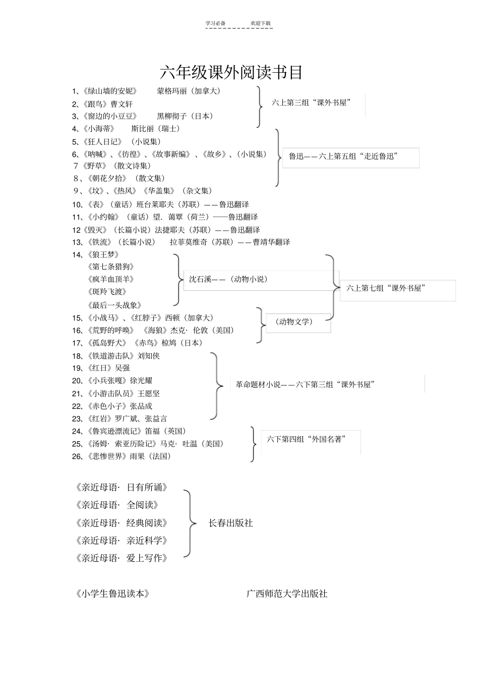 六年级课外阅读书目_第2页