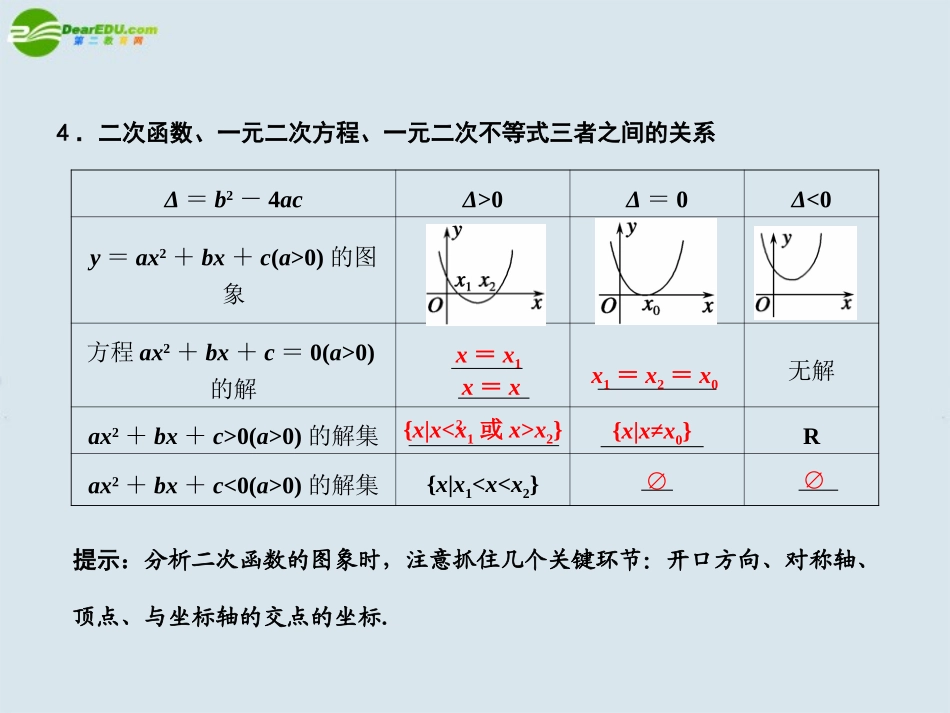高三数学一轮复习 第2知识块第5讲二次函数性质的再研究课件_第3页
