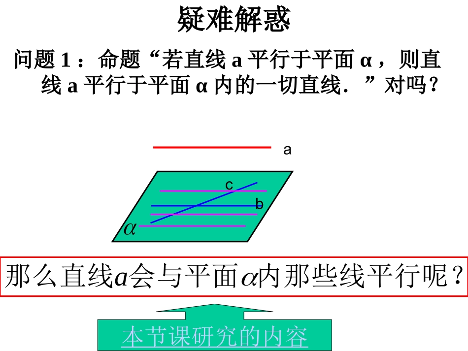 湖南省桃江县高一数学(223线面平行的性质)课件_第3页