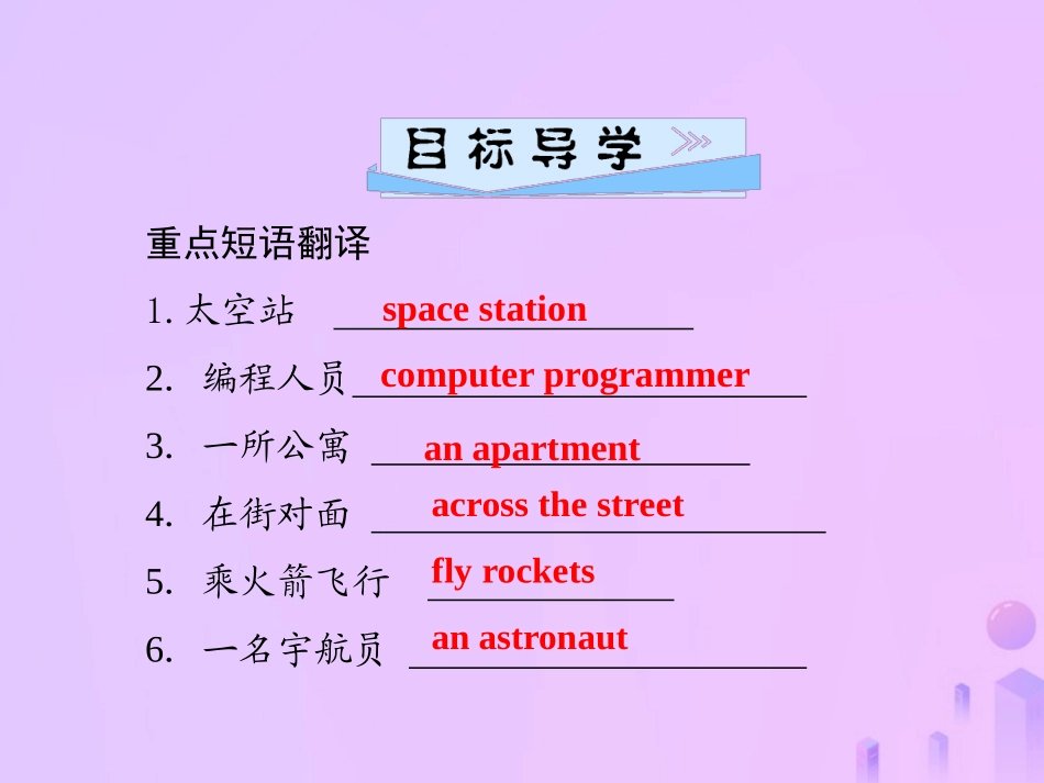 秋八年级英语上册 Unit 7 Will people have robots(第3课时)Section B(1a 1e)导学课件 (新版)人教新目标版 课件_第2页