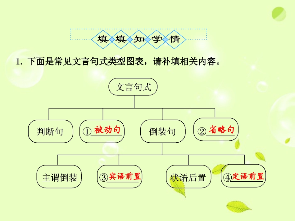 高考语文一轮复习 阅读浅易的文言文考点突破二课件_第3页