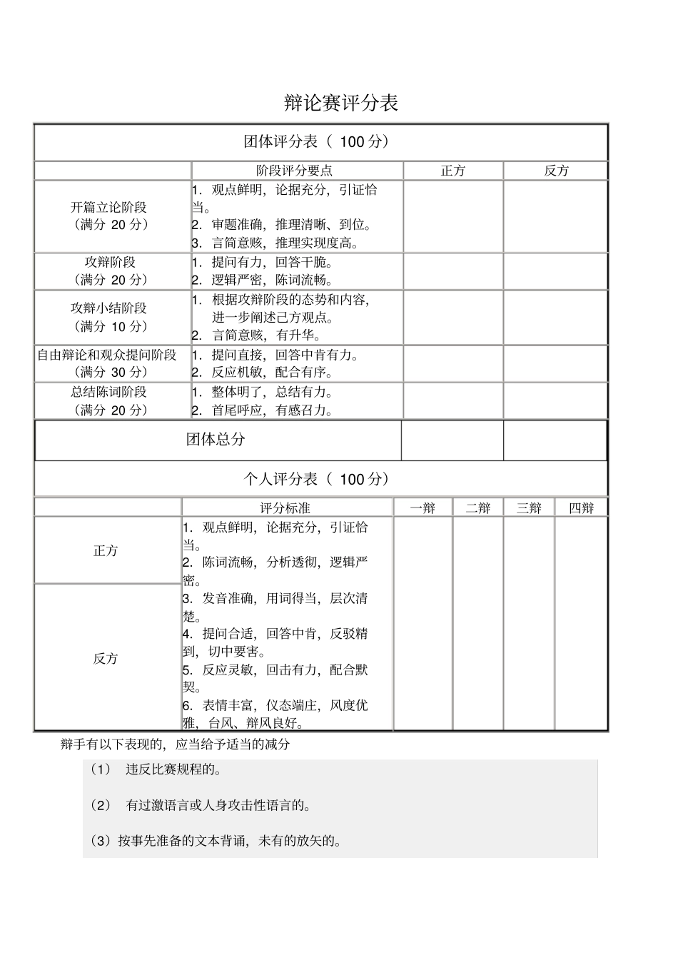 六年级辩论会活动方案_第2页