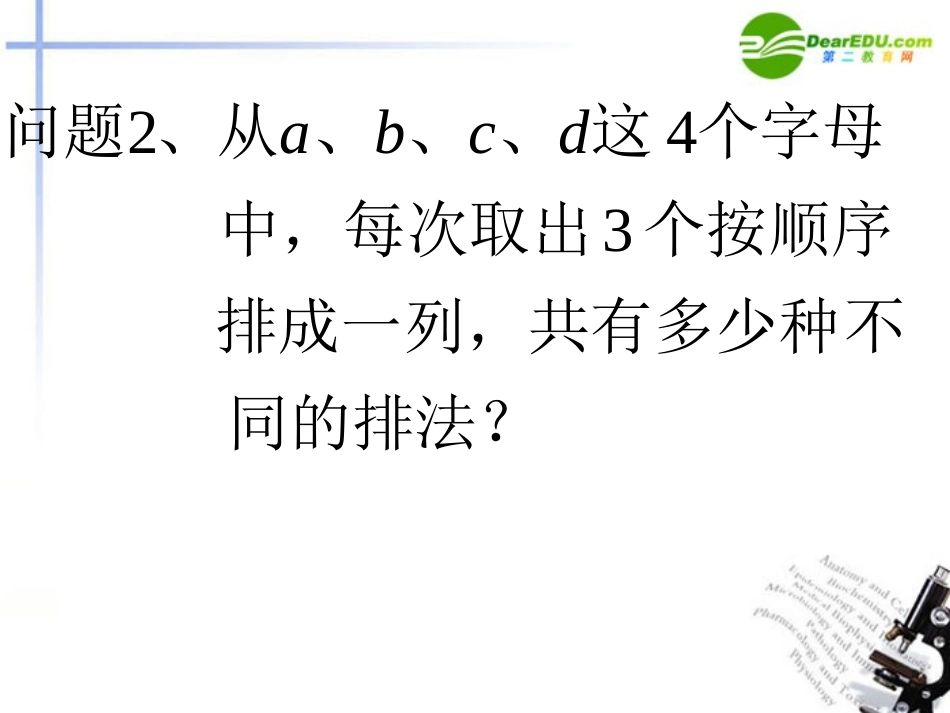 高中数学 121排列课件 新人教A版选修2-3 课件_第3页