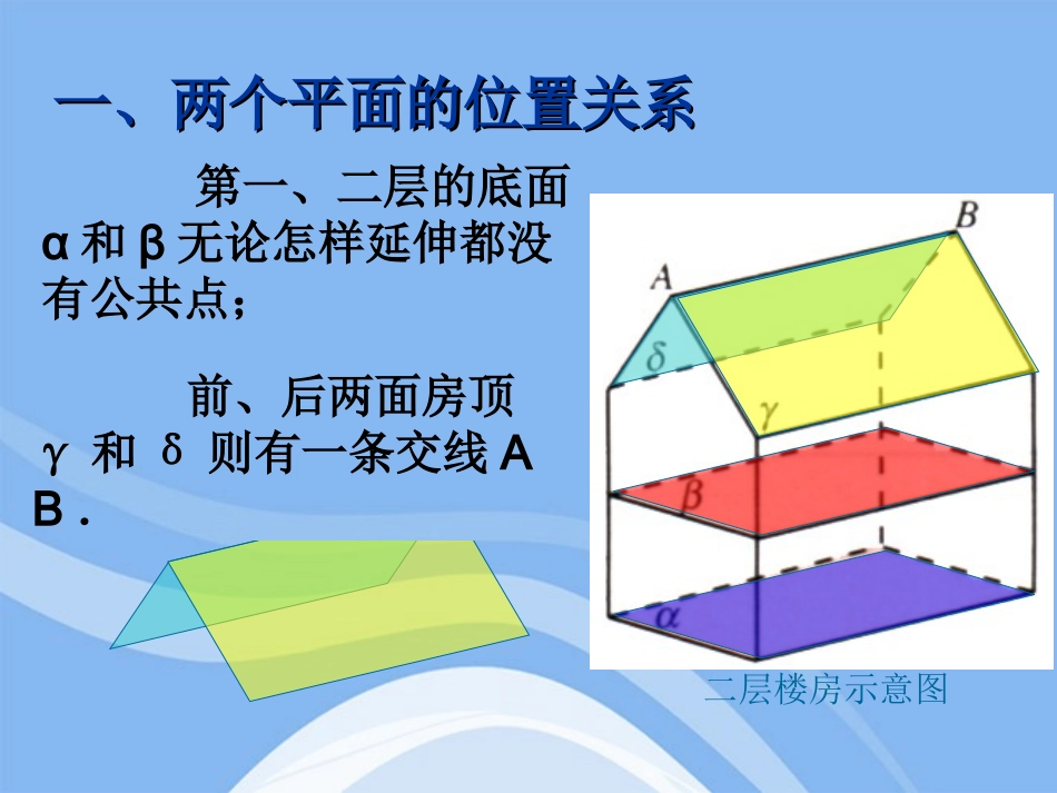 高中数学 立体几何初步平面与平面的位置关系教学课件 苏教版必修2 课件_第3页