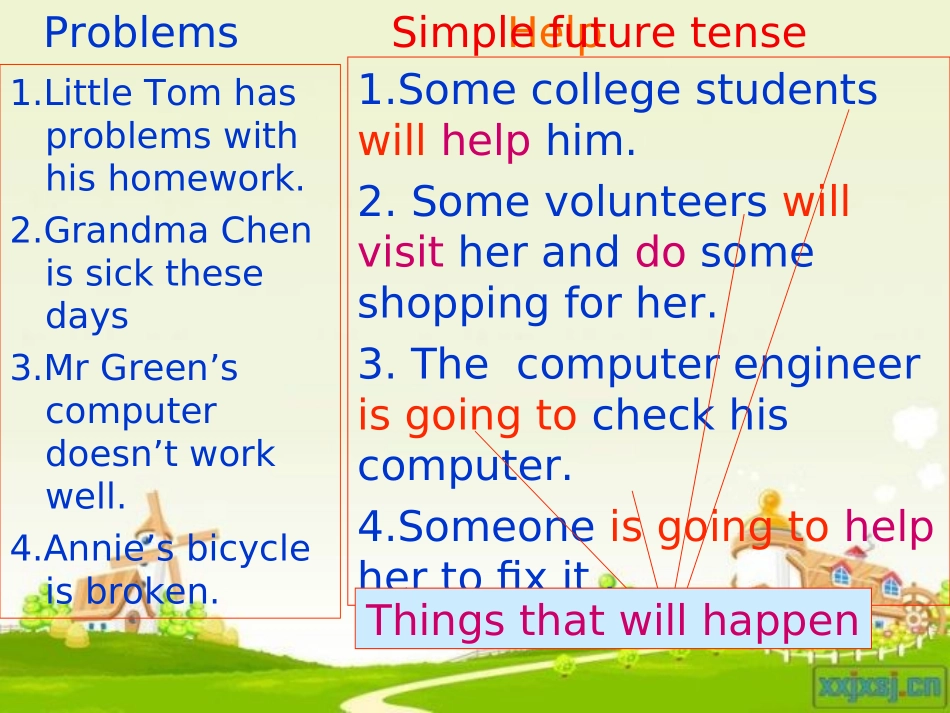 一般将来时课件_第3页