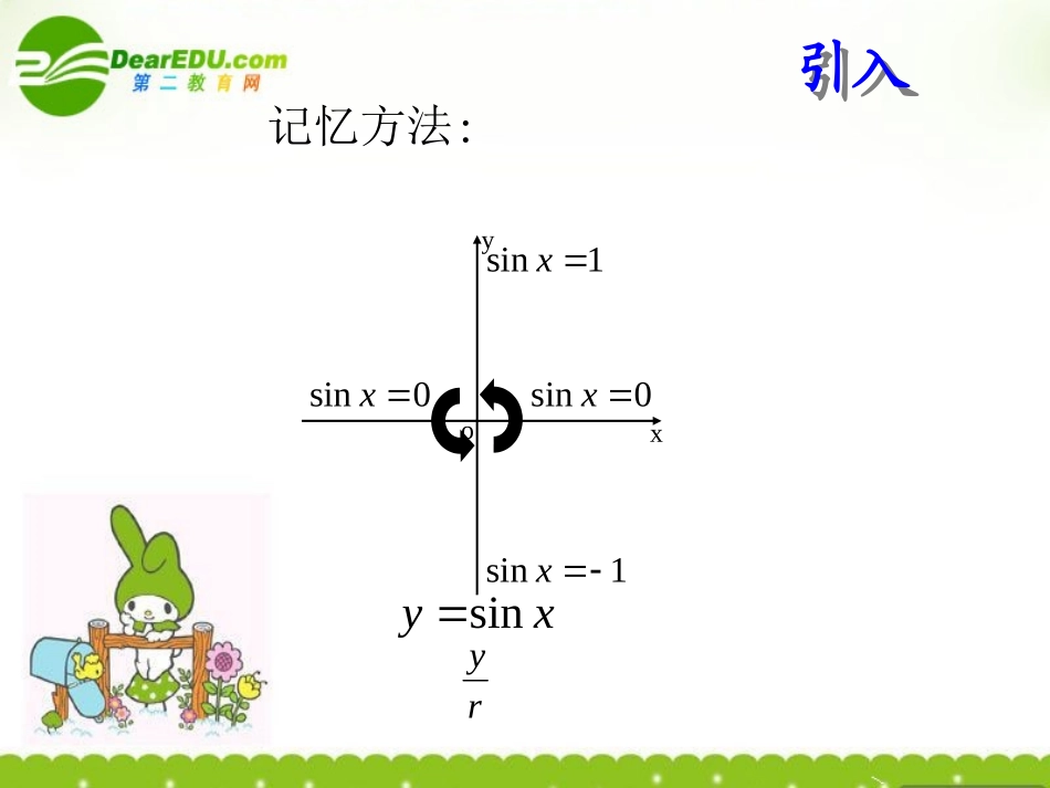 高中数学 正弦函数、余弦函数的性质 课件苏教版必修4 课件_第3页