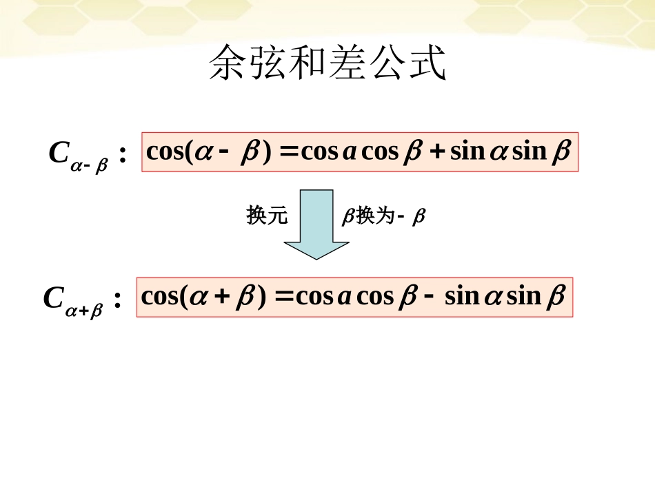 高中数学(两角和与差的正弦、余弦、正切)课件23 新人教A版必修4 课件_第3页