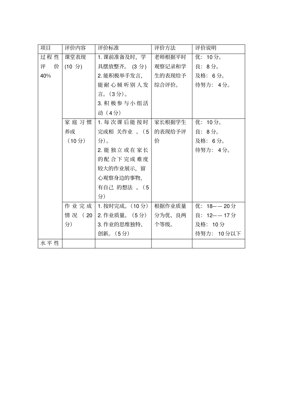 六年级道德与法治评价方案_第2页