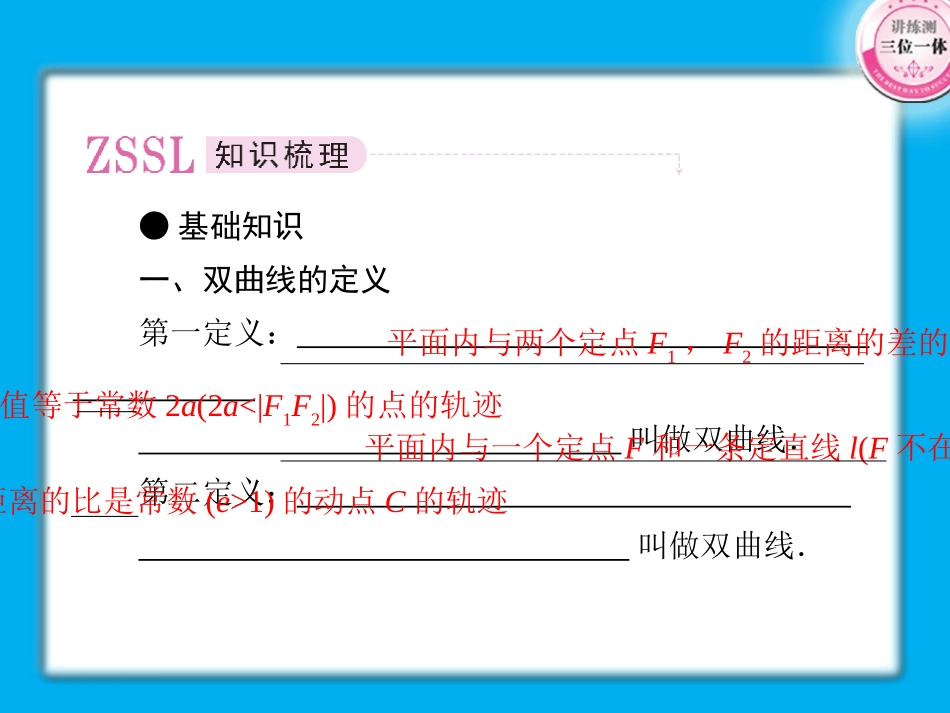 高考数学第一轮总复习经典实用 8-2双曲线学案课件-2_第2页