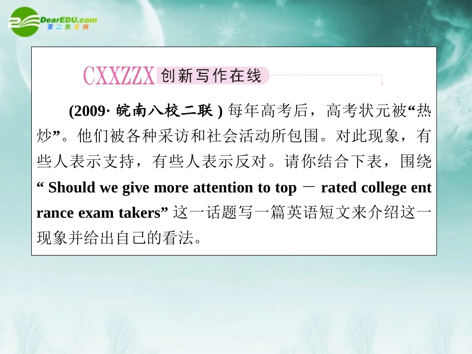 高考英语第一轮总复习经典实用学案 高一册Unit19 学案_第2页