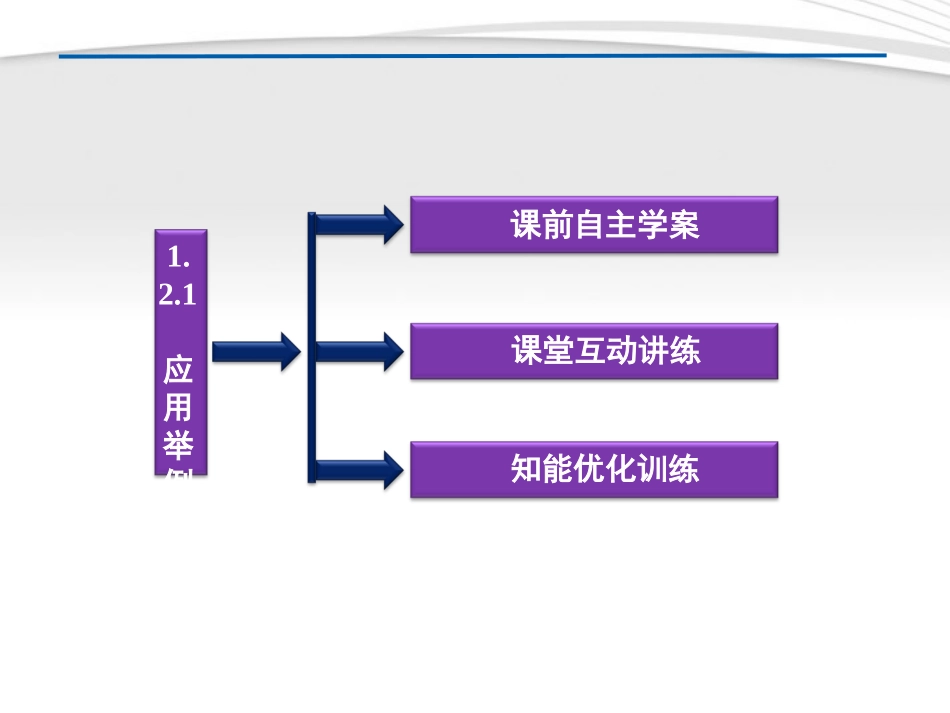 高中数学 第1章121应用举例课件 新人教A版必修5 课件_第3页
