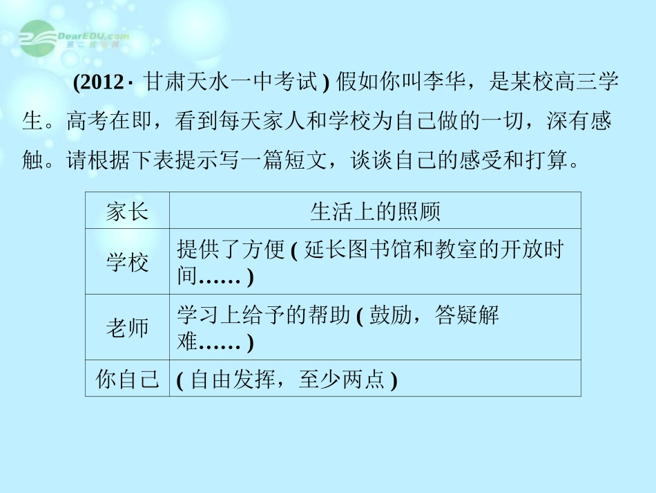 湖北省高考英语一轮复习基础知识课件 Unit2 The United Kingdom 新人教版必修5 课件_第3页