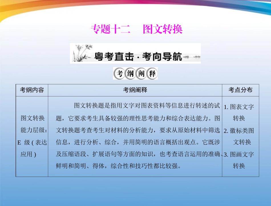 高考语文第一轮复习 考点知识课件13 课件_第1页