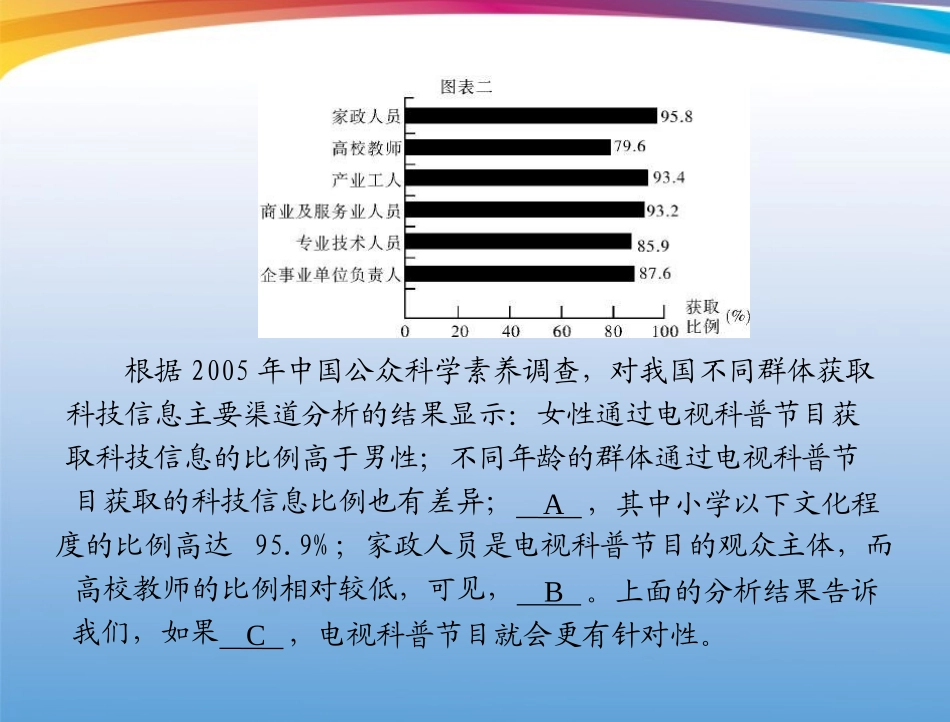 高考语文第一轮复习 考点知识课件13 课件_第3页