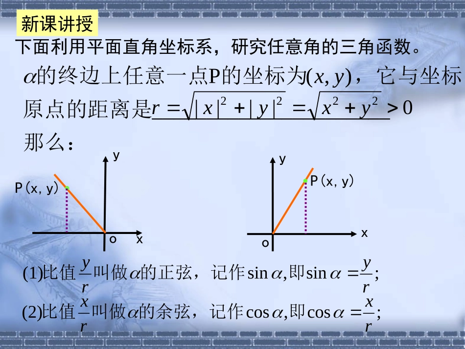 高中数学任意角的三角函数课件人教版必修4B 课件_第3页