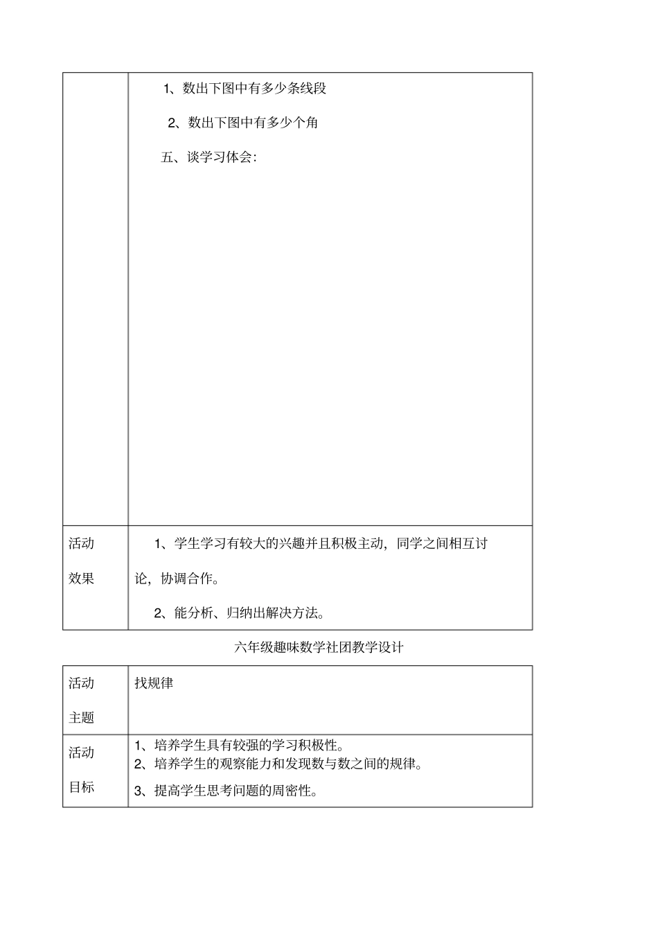 六年级趣味数学社团教学设计_第2页