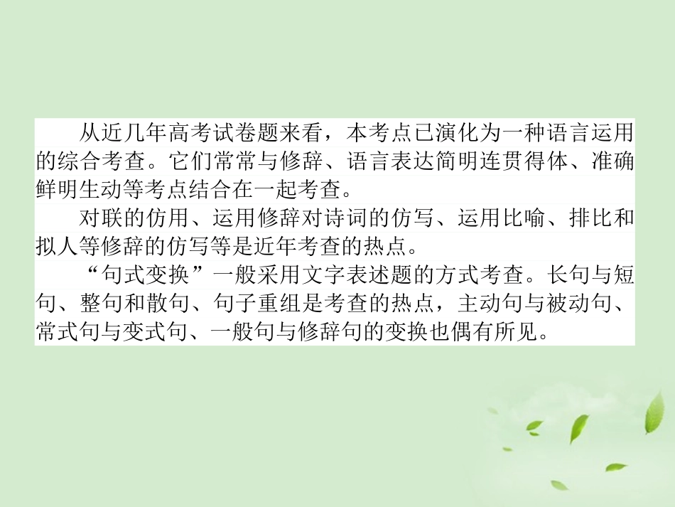 高考语文第一轮总复习 第一模块 考点9 选用、仿用、变换句式课件_第3页