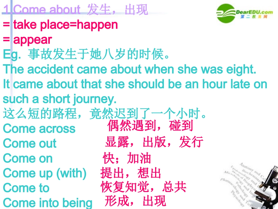 高中英语 unit4new words and phrases课件 新人教版选修6 课件_第1页