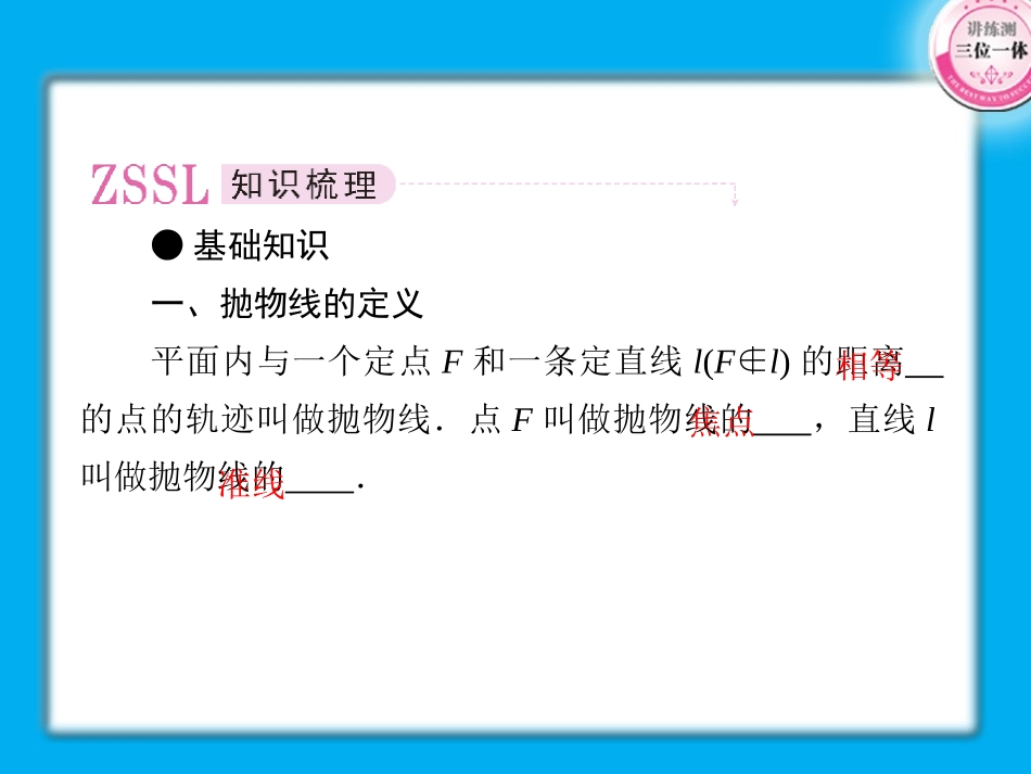 高考数学第一轮总复习经典实用 8-3抛物线学案课件-2_第2页