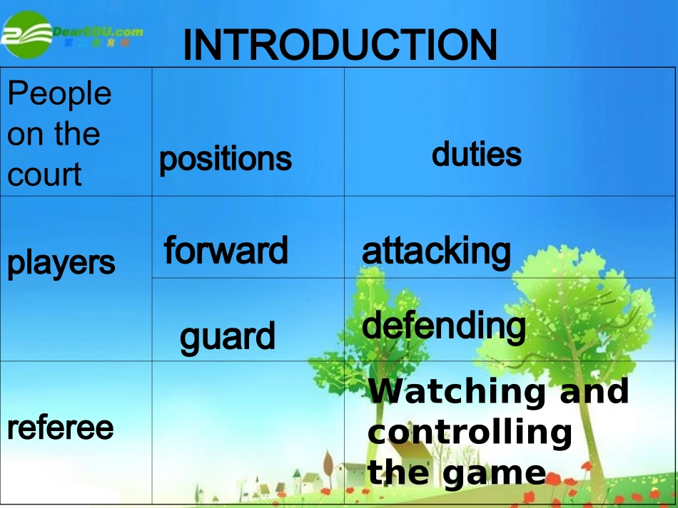 高中英语 Module1 Basketba课件 外研版选修7 课件_第3页