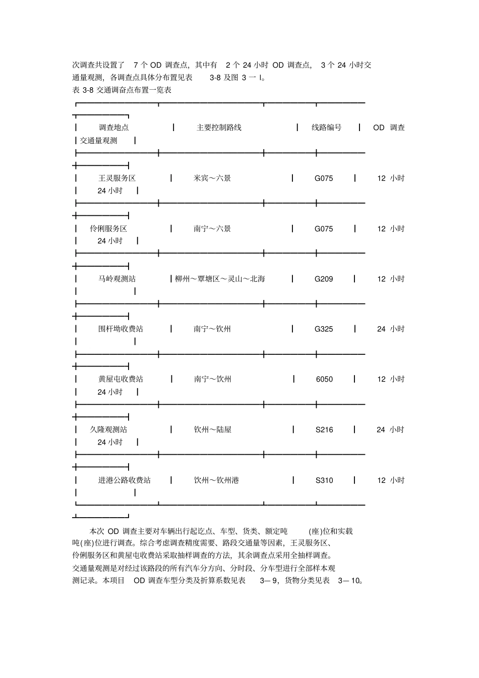 六景至饮州港工程项目可行性研究报告_第2页