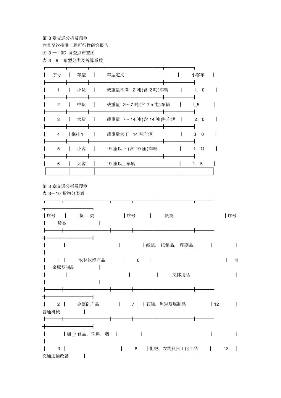 六景至饮州港工程项目可行性研究报告_第3页