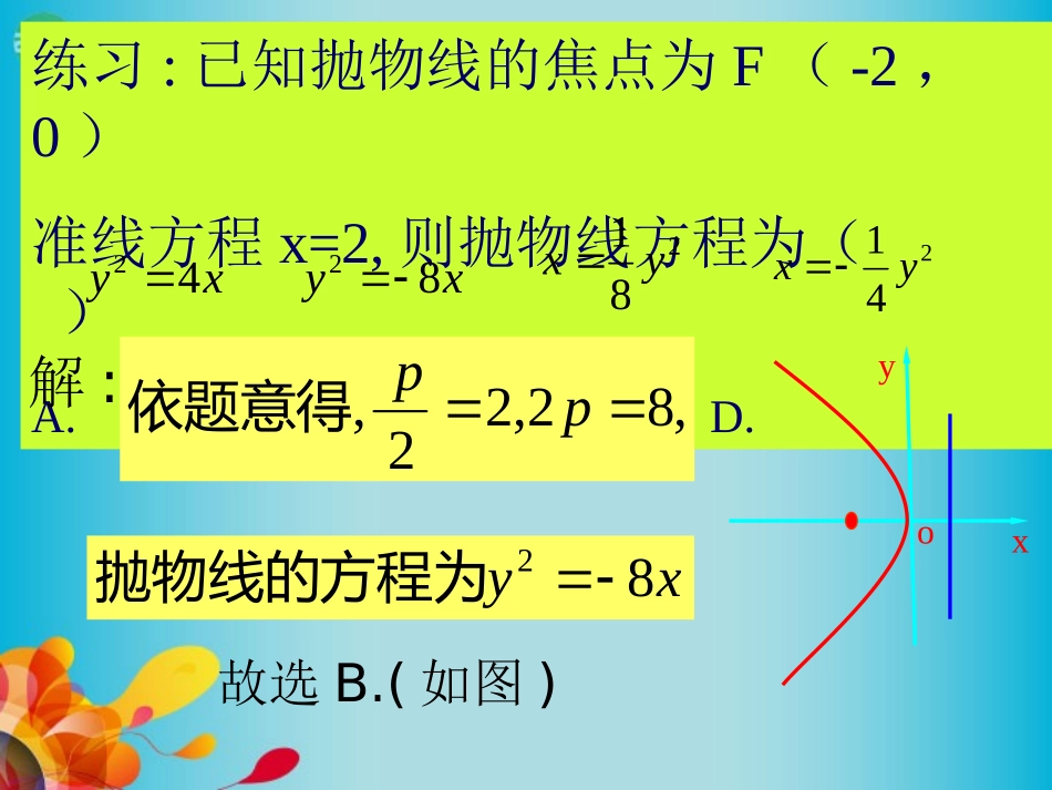 高三数学 抛物线综合复习课复习课件 新人教A版  课件_第3页