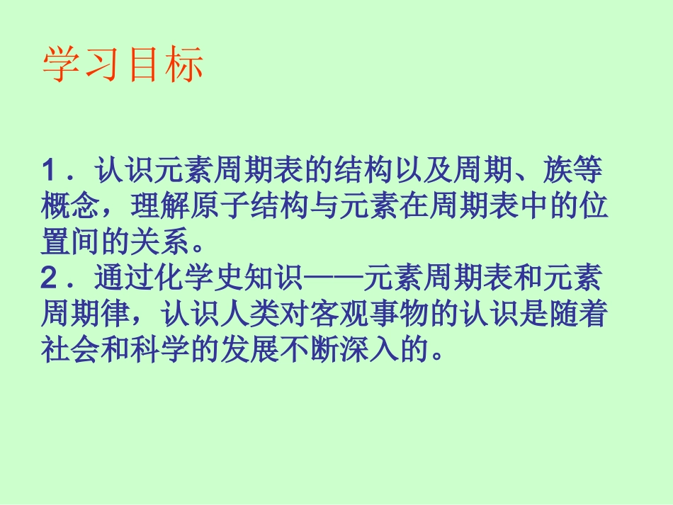 元素周期表 (2)_第2页