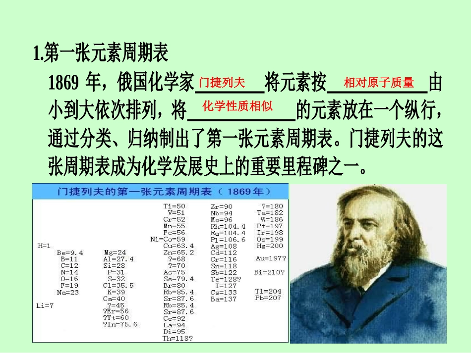 元素周期表 (2)_第3页