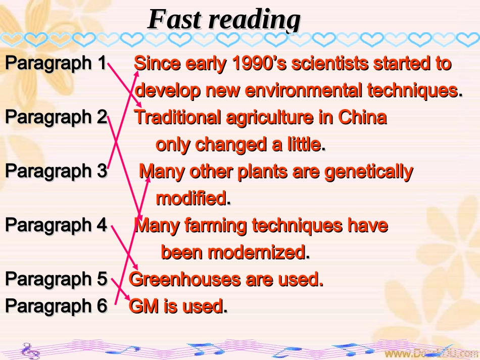 江西地区高一英语Unit19 modern agriculture资料 人教版 课件_第3页