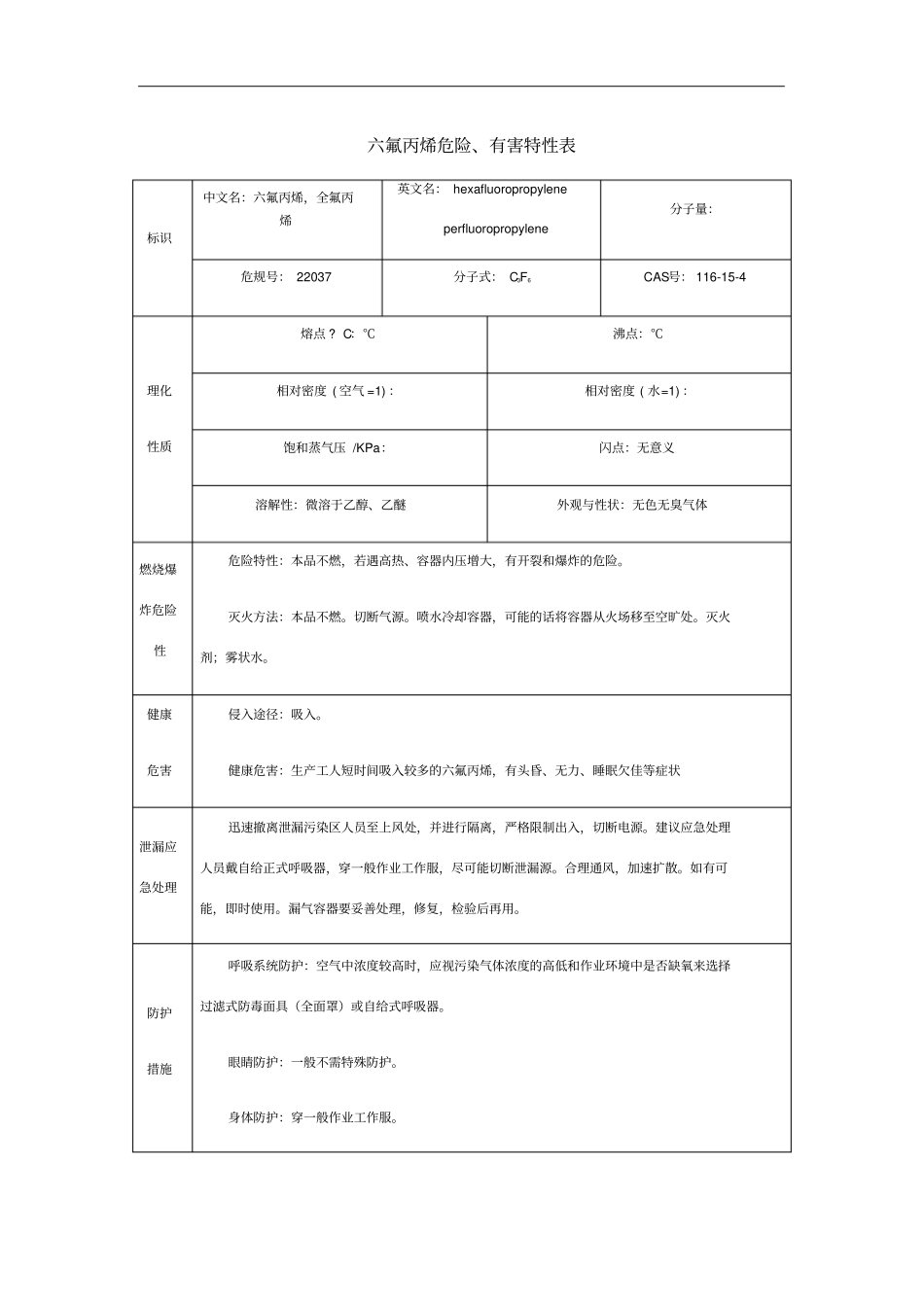 六氟丙烯危险特性表_第1页