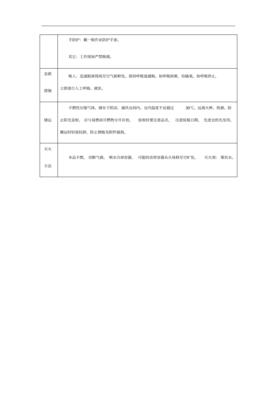 六氟丙烯危险特性表_第2页