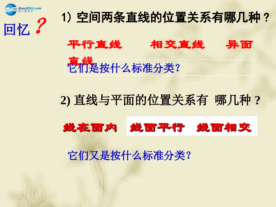 高中数学 224平面与平面的位置关系课件 新人教A版必修2 课件_第2页